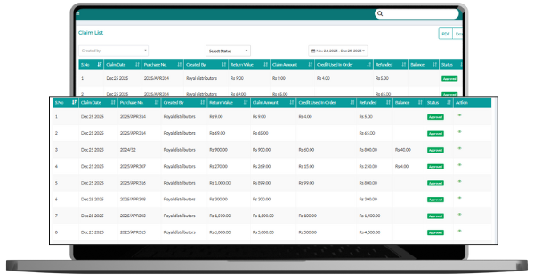 Payment & Credit Management